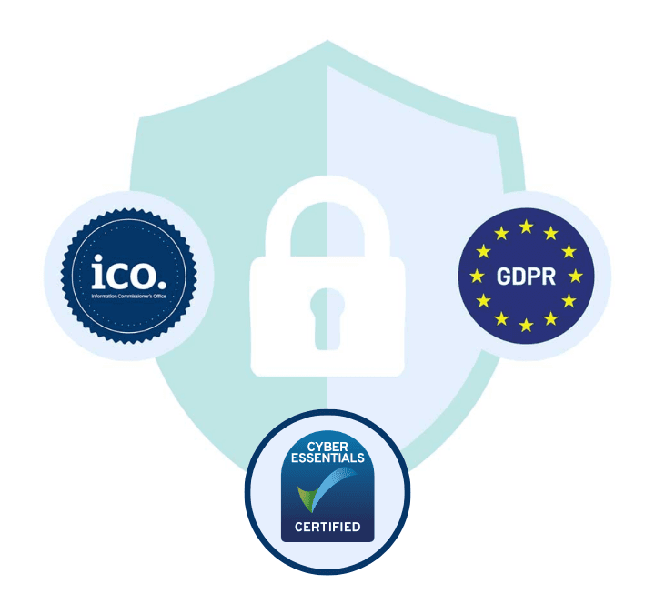 GDPR, ICO and Cyber Essentials compliance badges.